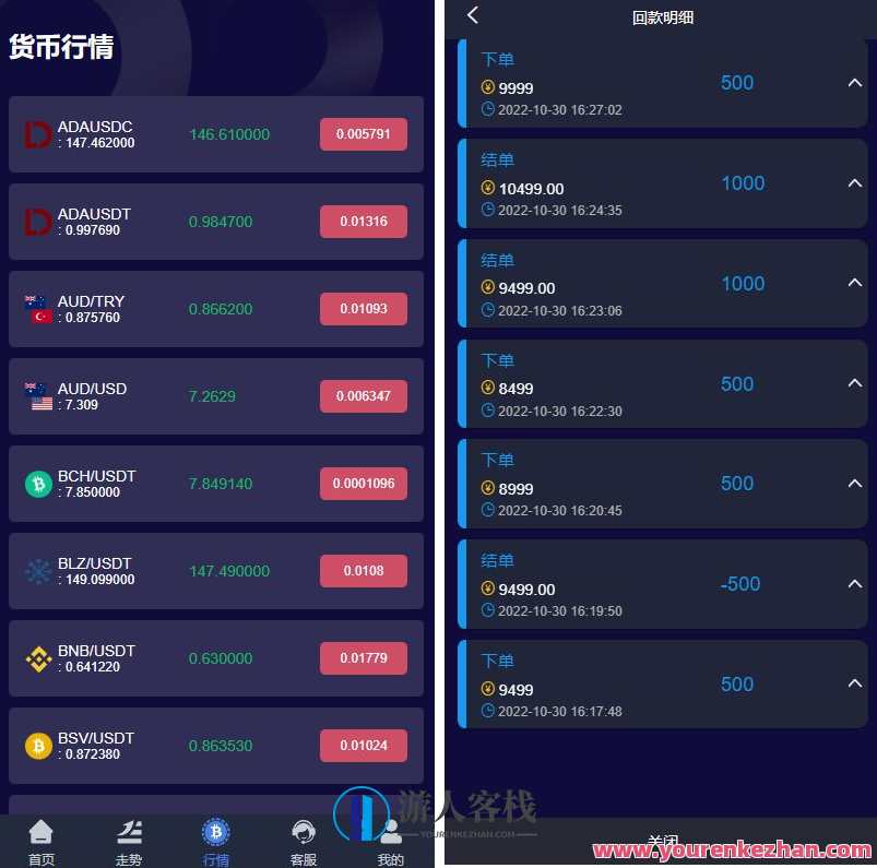 全新平台UI微盘系统微交易单中文开源可以二次开发，智能微盘平台开发新篇章，UI优化、微交易单开源与二次开发,第4张