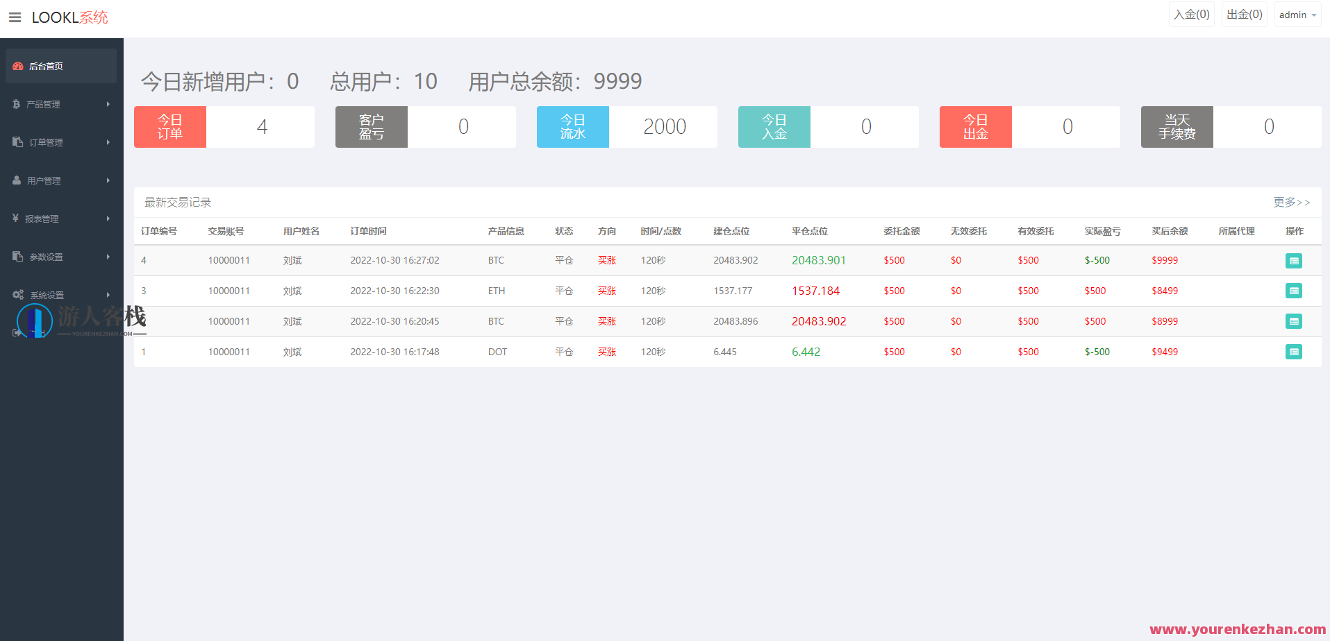 全新平台UI微盘系统微交易单中文开源可以二次开发，智能微盘平台开发新篇章，UI优化、微交易单开源与二次开发,第7张
