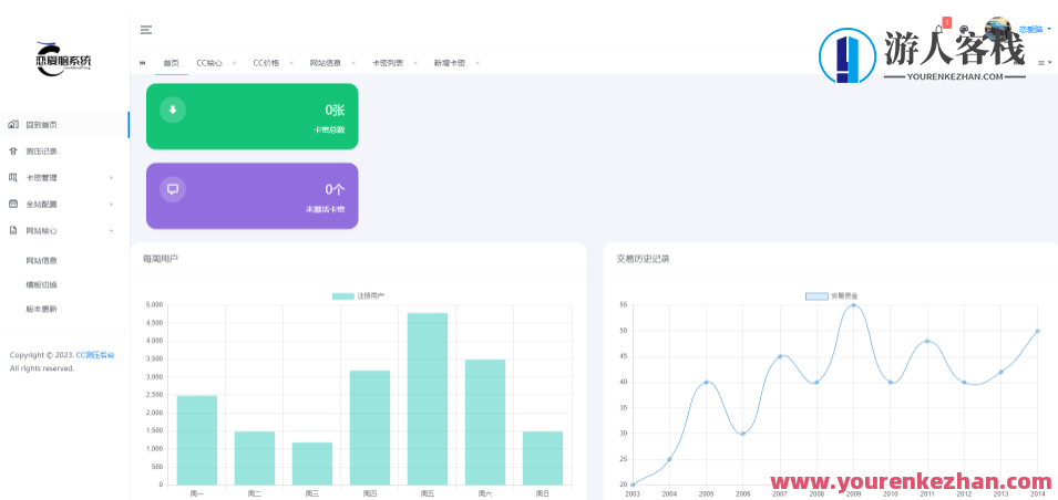2023最新网站服务器CC压力经过亲自测试系统源码 前后端全开源，优化网站服务器CC性能与源码分析,学习,服务器,第3张