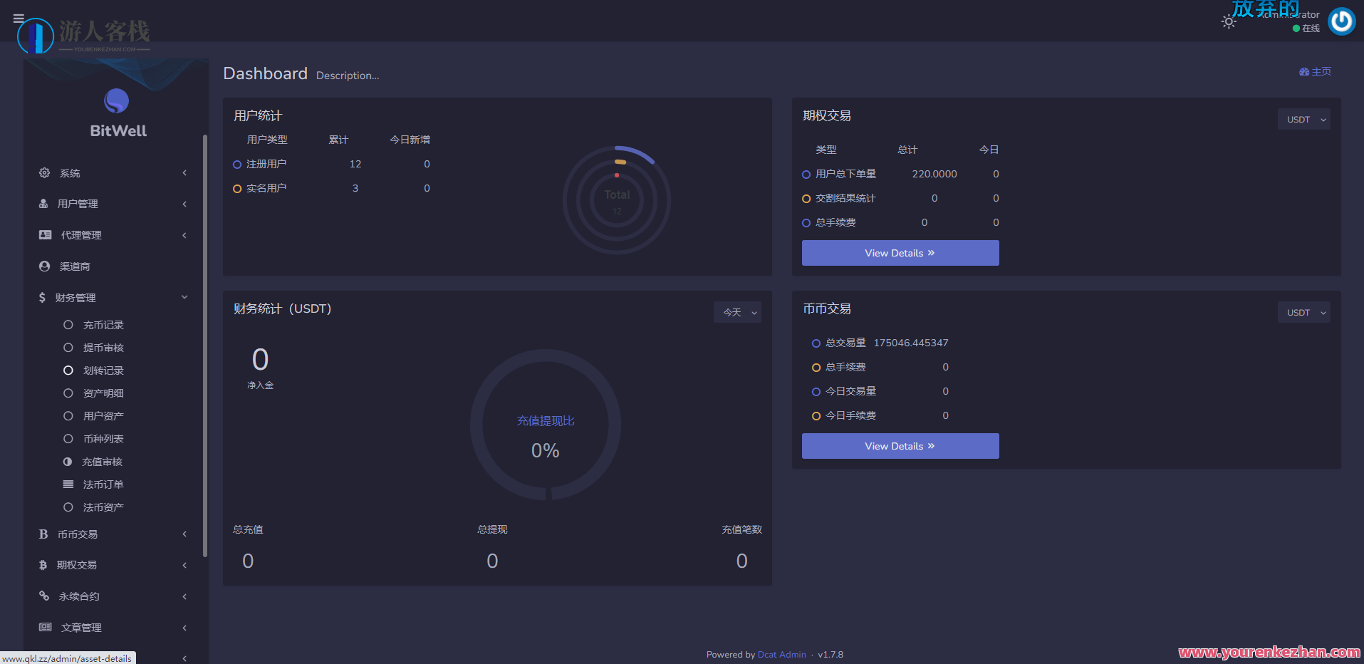 基于laravel开发的开源交易所源码 | BTC交易所 | ETH交易所 | 交易所 | 交易平台 | 撮合交易引擎，智能交易平台引擎开发秘籍,学习,第6张
