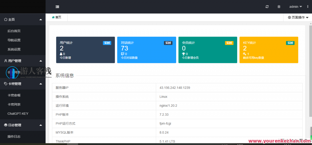 chatGPT商业源码 支持魔改 全开源，智能ChatGPT商业源码赋能魔改，开源全领域优化,支持,第2张