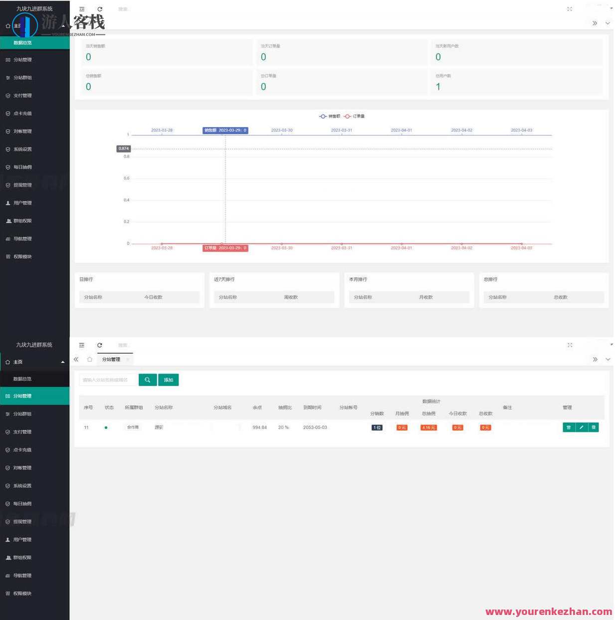 2023最新9.9进群源码 全新付费进群系统 采用Thinkphp框架全开源独立版，源码进群新纪元，2023最新9.9进群系统开源版,管理,支持,第2张