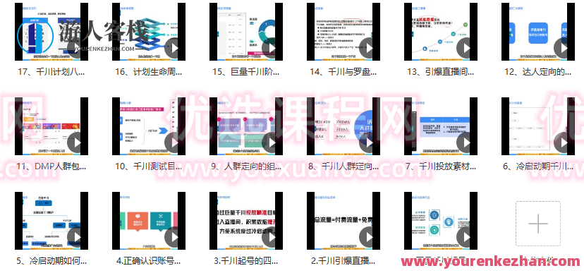 徐明-如何通过巨量千川快速起爆新老账号，巨量千川新老账号快速起爆秘籍,管理,直播,目标,第1张