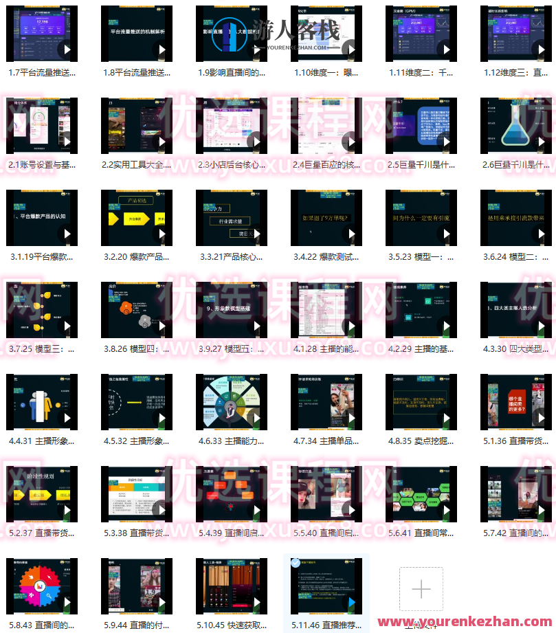 老高电商课堂飞樊《抖音直播带货运营系统课》抖音直播运营新篇章，老高电商课堂樊课续讲,课程,直播,发展,电商,竞争,电子商务,第1张