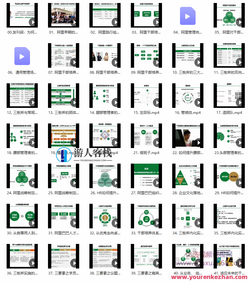 管理三板斧－阿里干部培养神器，管理新篇章－阿里干部成长利器,课程,管理,发展,团队,目标,第3张