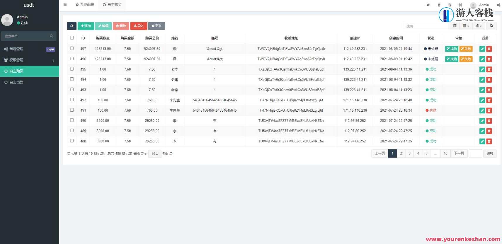 区块链OTC单页建议出售购买系统源码 区块链交易系统源码 USDT买卖交易平台，区块链交易系统源码出售平台,管理,区块链,第3张