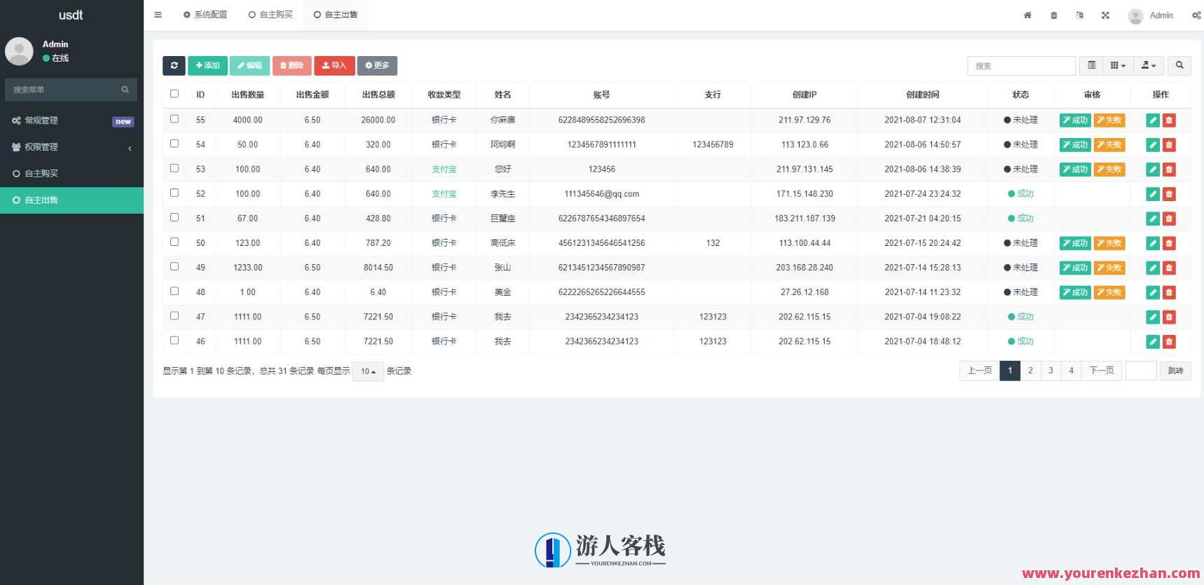 区块链OTC单页建议出售购买系统源码 区块链交易系统源码 USDT买卖交易平台，区块链交易系统源码出售平台,管理,区块链,第5张