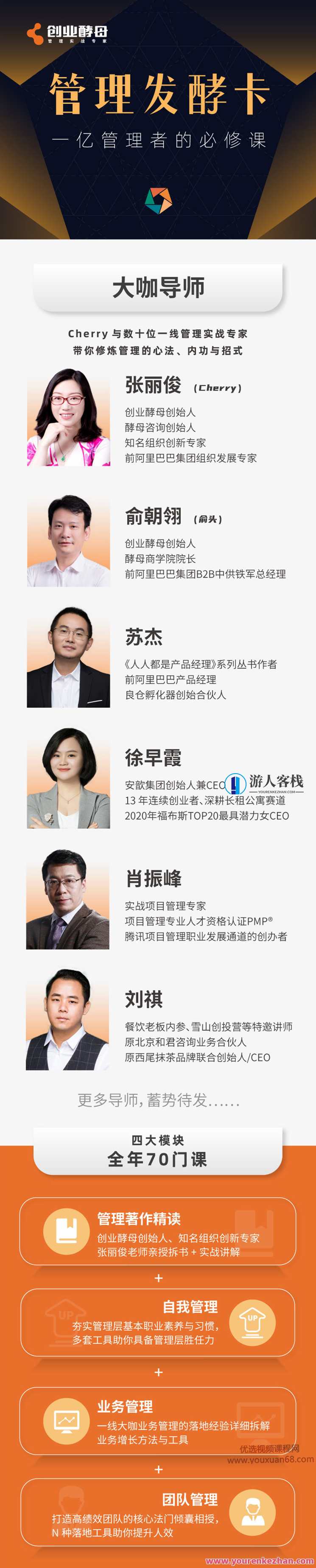 创业酵母・管理发酵卡，一亿管理者的必修课，管理创新引擎，酵养智慧管理,课程,学习,管理,理解,发展,第2张