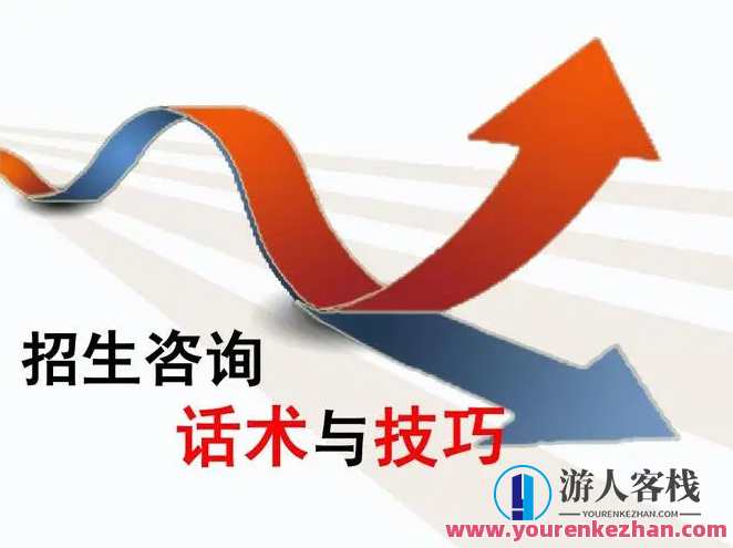 培训学校招生话术100套，招生秘籍培训学校全新招生话术，火热开启，专业引领未来,学习,教育,艺术,第1张