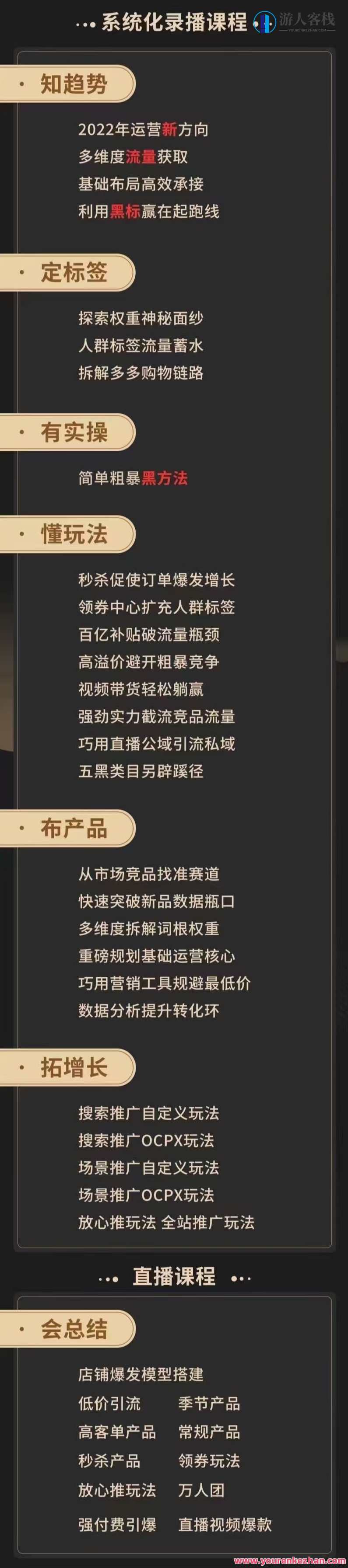 2022全新升级线上超级爆款《老陶拼多多运营系列产品课程》拼多多运营爆款课程，2022升级版,课程,学习,微信,支付,支持,第3张