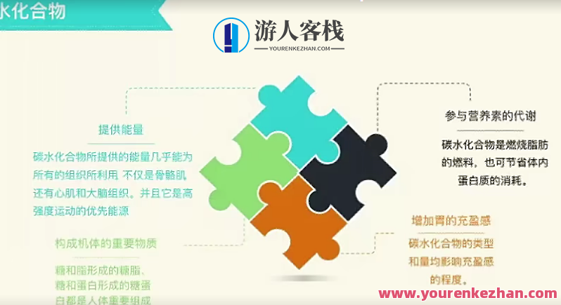 科学减脂――饮食调控篇，健康减脂，饮食调控秘籍,课程,运动,养成,健身,饮食,第1张