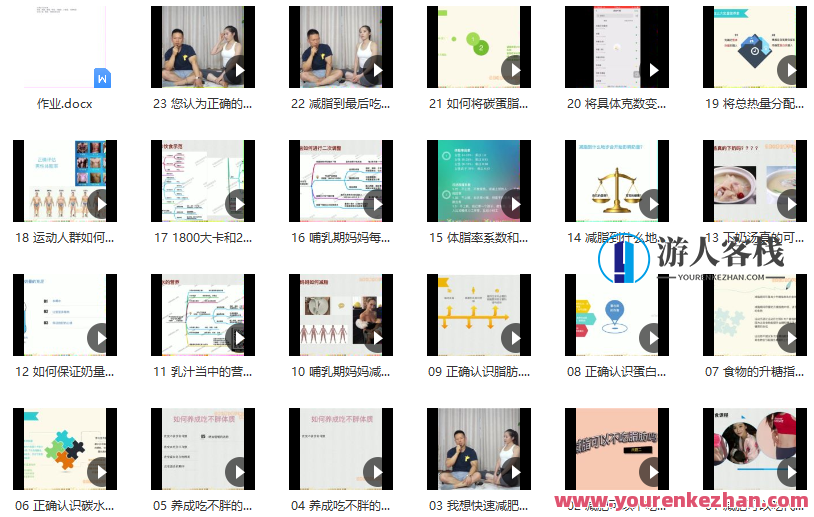 科学减脂――饮食调控篇，健康减脂，饮食调控秘籍,课程,运动,养成,健身,饮食,第2张