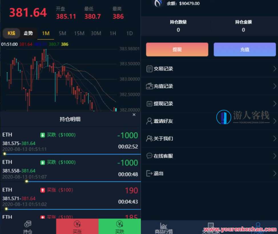 汇汇通微盘usdt支付完美运营2次开发版+完整数据+K线正常+3种语言，微盘支付运营优化方案,支付,第2张