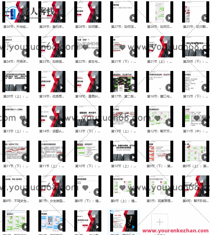 重磅大课！2021浪迹《升华聊天集训营2.0》第二期 恋爱秘籍最强聊天课程，恋爱秘籍最强聊天课程续集，浪漫秘籍助你成功约会,课程,网盘,恋爱,恋爱秘籍,学习,蓝星智库,第1张
