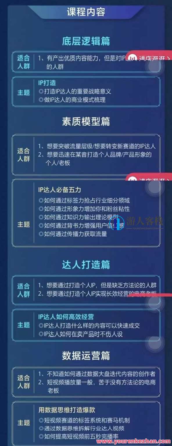 交个朋友・0基础入门达人IP打造,助你快去入局,打造IP达人,新领航者,0基础入门达人IP打造助力,快速入局达人IP创业,第1张 交个朋友・0基础入门达人IP打造,助你快去入局,打造IP达人,新领航者,0基础入门达人IP打造助力,快速入局达人IP创业,第1张