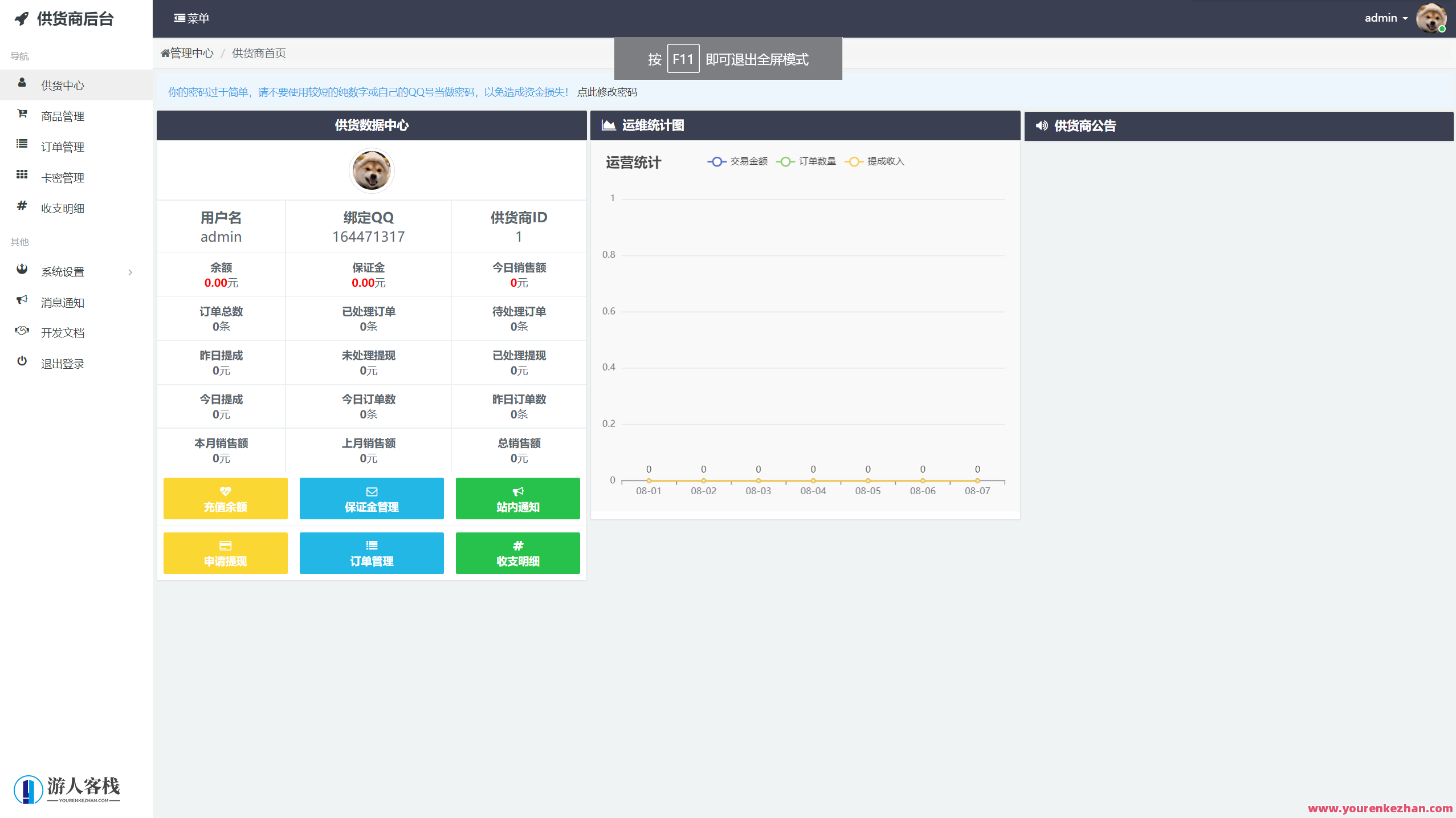 PHP孤傲云商城系统源码 彩虹云商城系统源码 购物商场源码，云端购物盛宴，PHP孤傲商城系统源码,管理,模板,电商,商城,用户体验,第2张