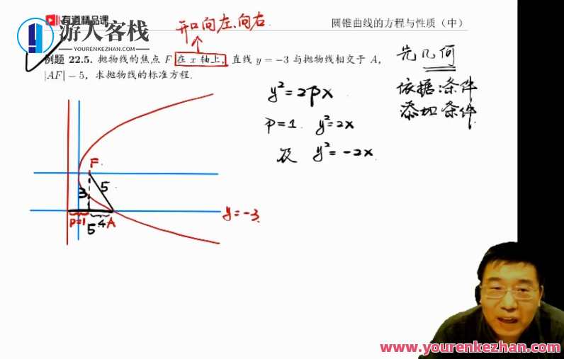 郭化楠 高三数学2021年秋季箐英班,数学箐英班精英郭化楠备考策略,课程,第2张 郭化楠 高三数学2021年秋季箐英班,数学箐英班精英郭化楠备考策略,课程,第2张