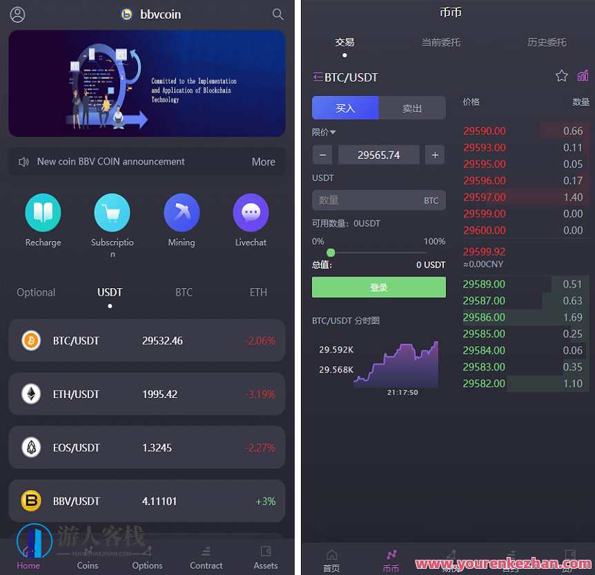 区块链交易所_秒合约_申购_15国语言_带搭建教程，区块链交易所专业秒合约申购服务，支持15国语言搭建，优化用户体验,区块链,第1张