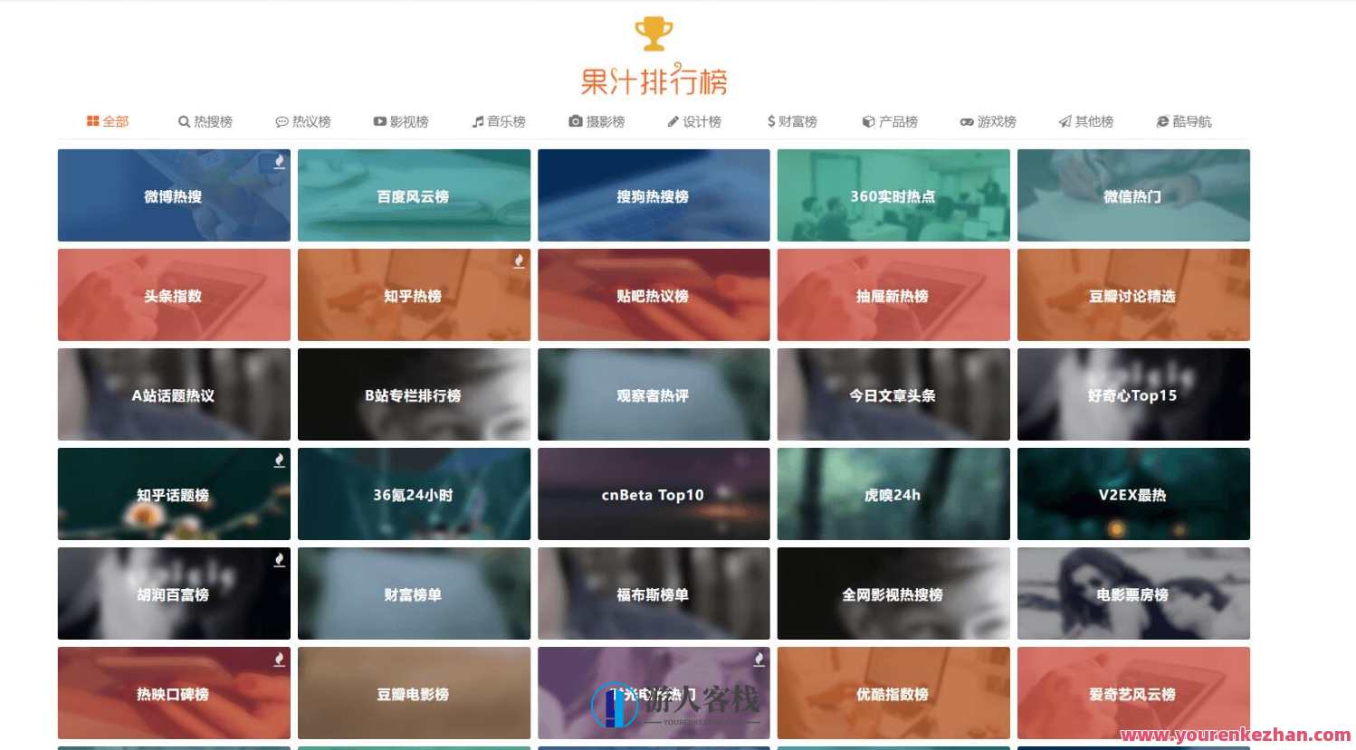 资源导航网站源码 热点热搜排行榜源码 网址导航网站源码，热门资源导航网站源码，快速获取热门网站源码，助力SEO优化,影视,网站源码,网址导航,第2张