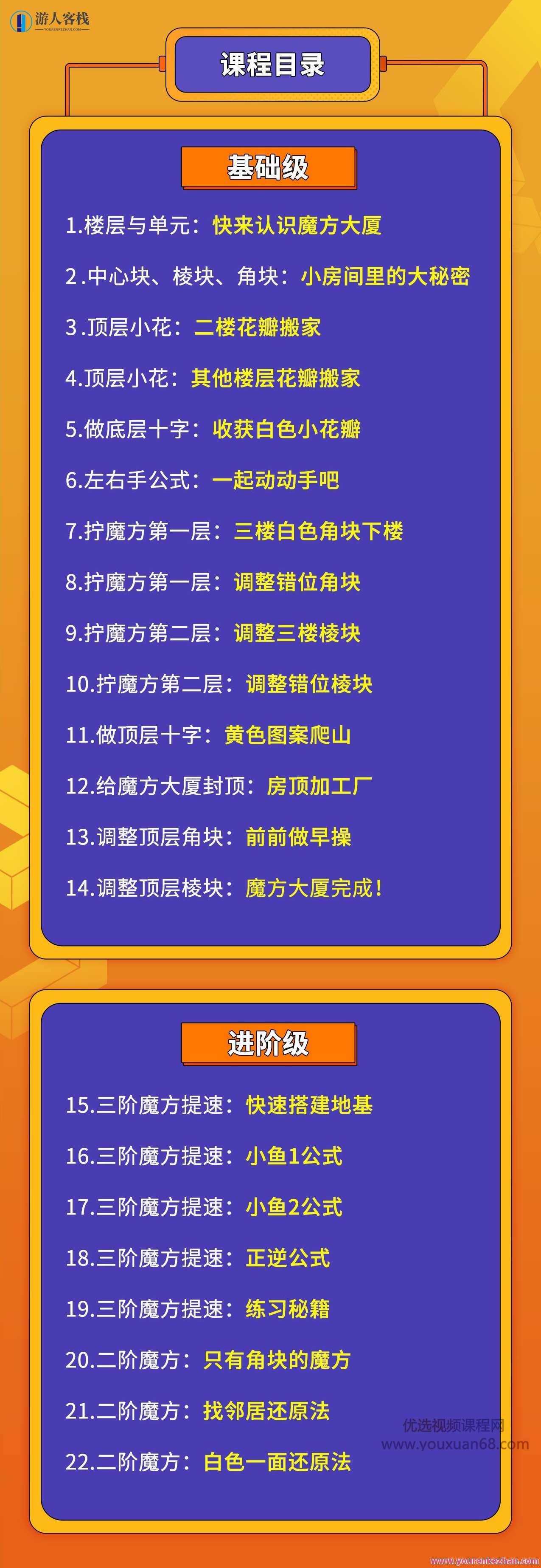 零基础魔方速成课（二三阶魔方）10分钟练就超强大脑，魔方速成进阶课，基础到精通，零基础秒变超强脑,第2张
