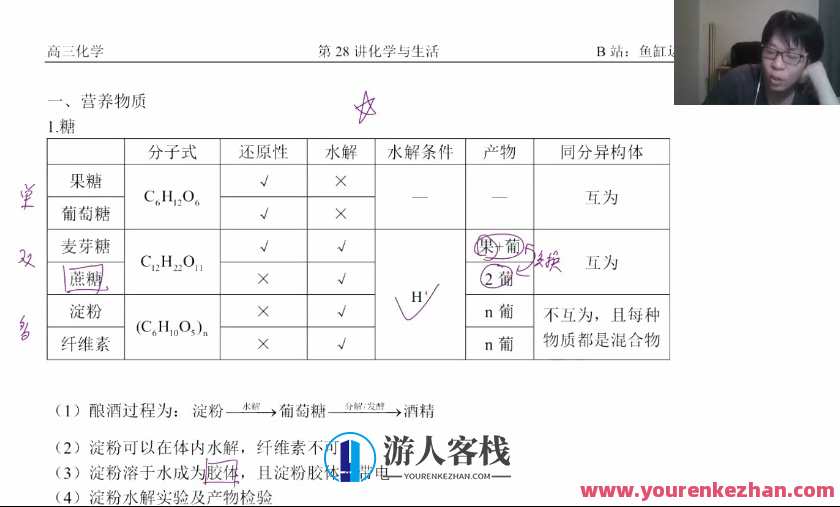冷世强 高三化学2021年秋季班，化学精英，冷世强高三秋季班精英荟萃,课程,学习,平衡,第2张