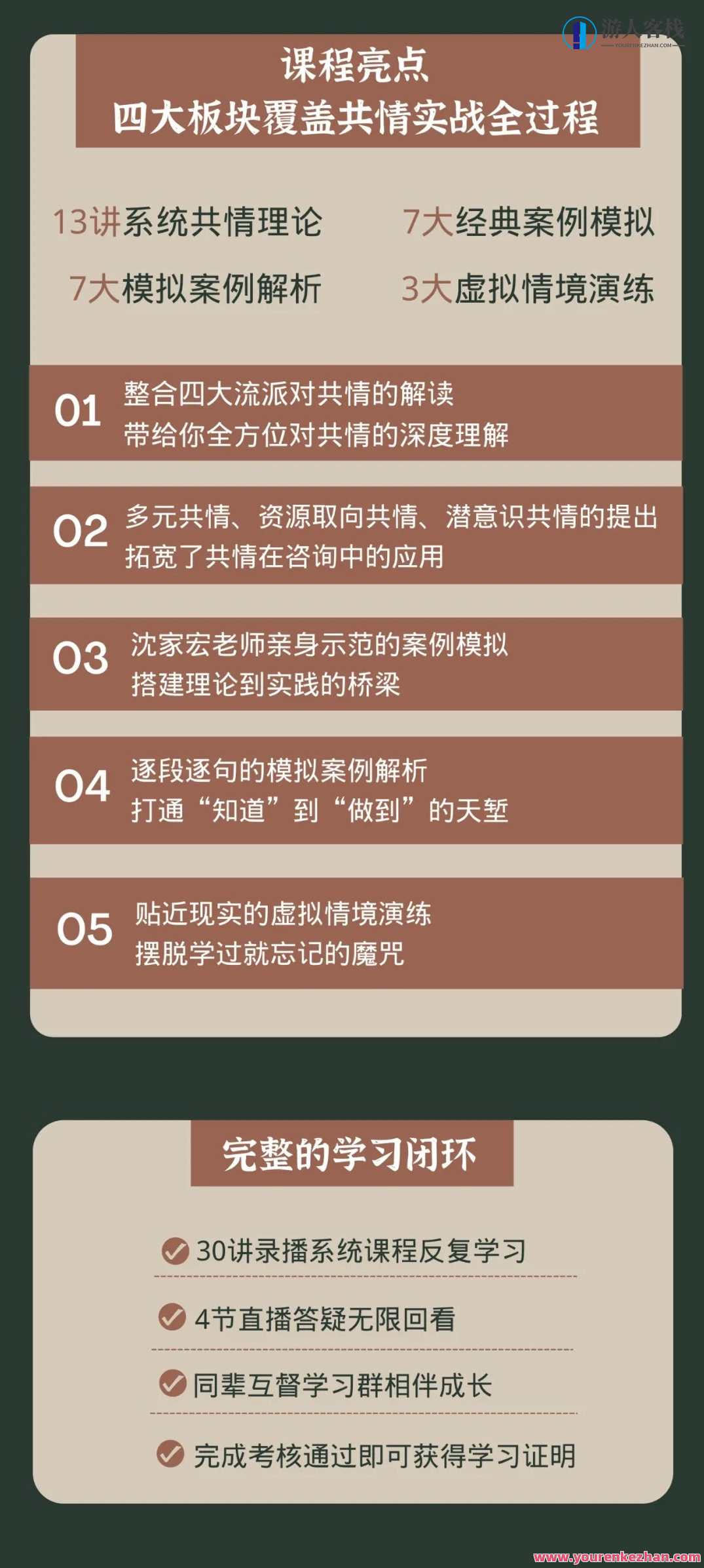 沈家宏 共情技能30讲 视频课 百度云盘分享，共情技能进阶，沈家宏百度云盘分享集锦,学习,理解,男人,高潮,第2张