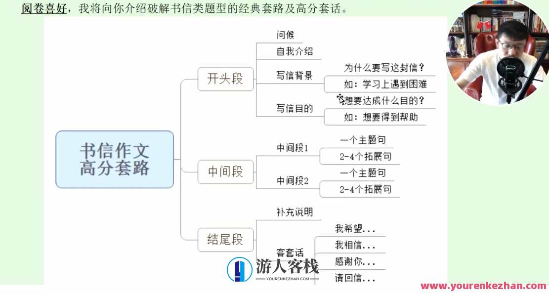 李辉 高三英语2021年秋季班，励志高三英语学子，秋季班精英荟萃,课程,理解,第1张