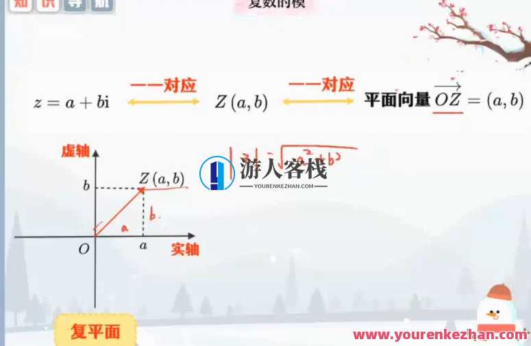 周永亮 高一数学2022年寒假尖端班，寒假数学尖端班，周永亮领航，2022年寒假智慧之旅,课程,学习,第1张