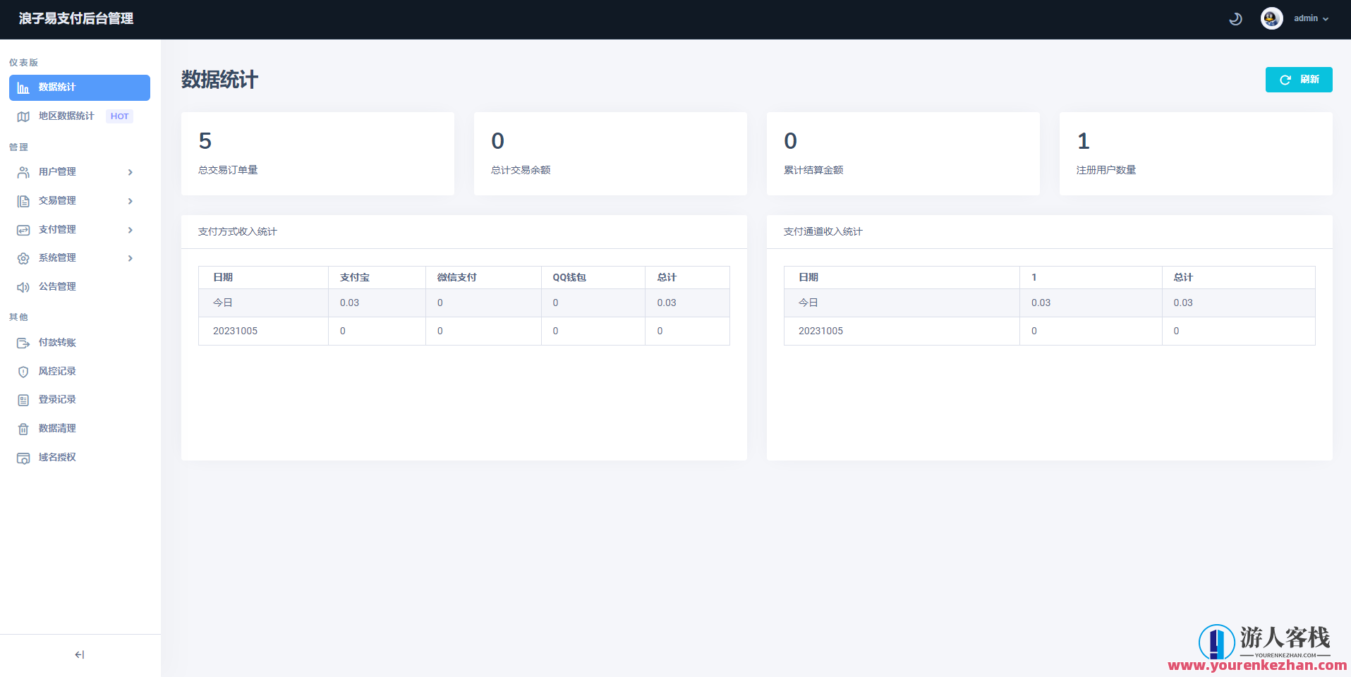 10月最新浪子易支付全新源码 添加了很多功能 更新了首页模板，支付新纪元，10月浪子易支付源码升级功能全面,微信,模板,支持,支付,小程序,第2张
