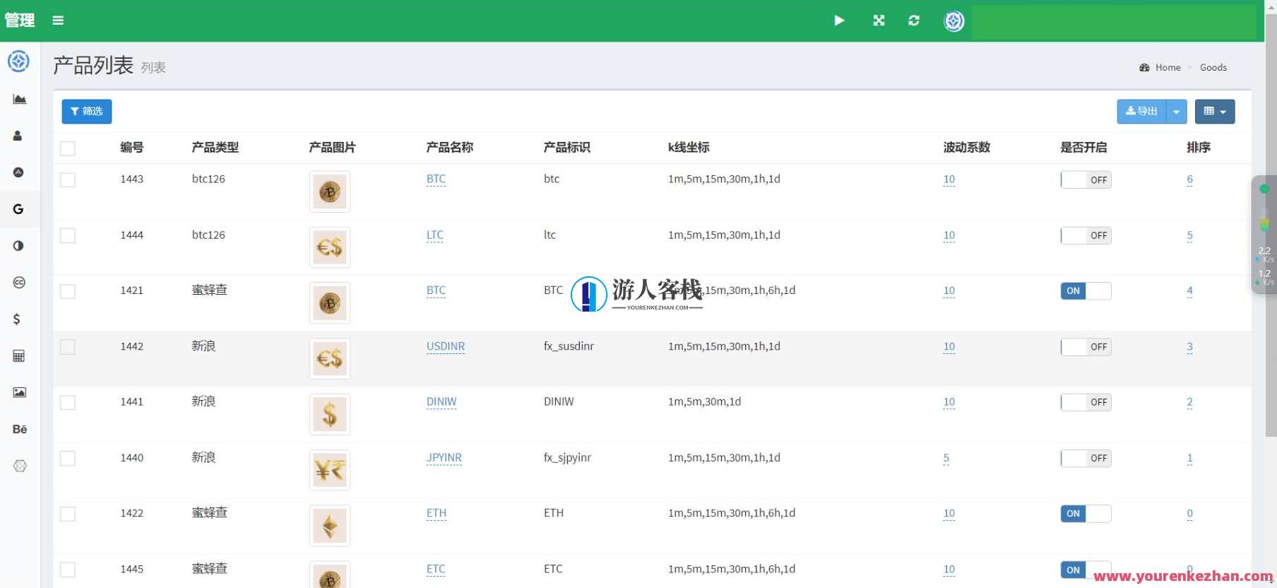 中英文双语言海外微盘交易源码 微盘交易源码 虚拟币微盘交易系统源码，海外微盘交易源码，便捷交易，虚拟币微盘系统,第5张
