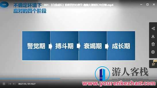 陈艺新：【自我成长】情绪管控的专业技巧70分钟 百度云盘分享，情绪管控进阶，专业技巧助你掌控情绪30秒,专业,成长,第1张