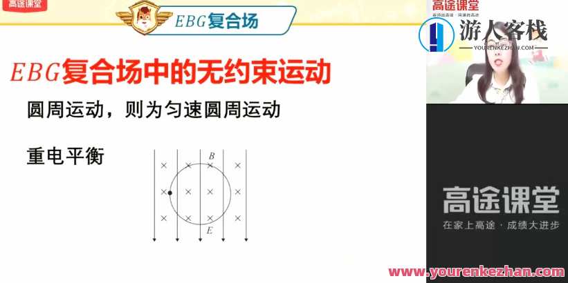 高明静 高二物理2021年秋季S班，物理学霸新篇章，高二S班精英高明静,课程,运动,健身,第1张