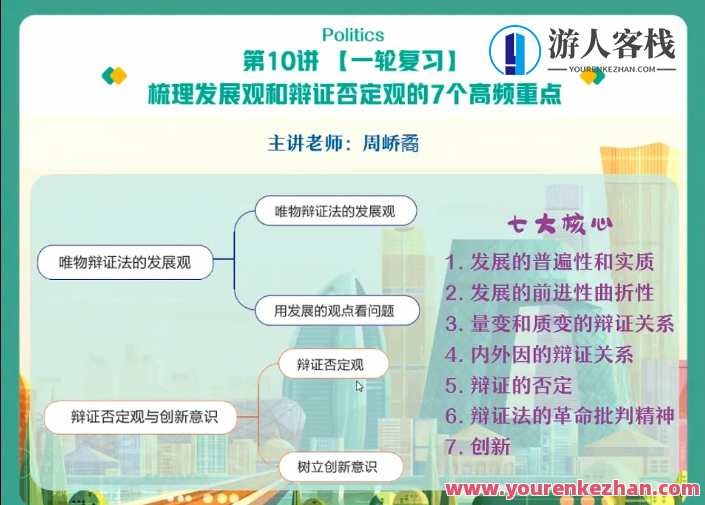 周峤矞 高三政治2021年秋季尖端班，周矞智取高三政治尖端班