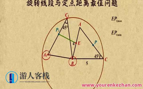 乐乐课堂 中考数学杂项(其他)知识点专题复习，中考数学杂项专题复习，其他知识点专题整理,课程,第1张