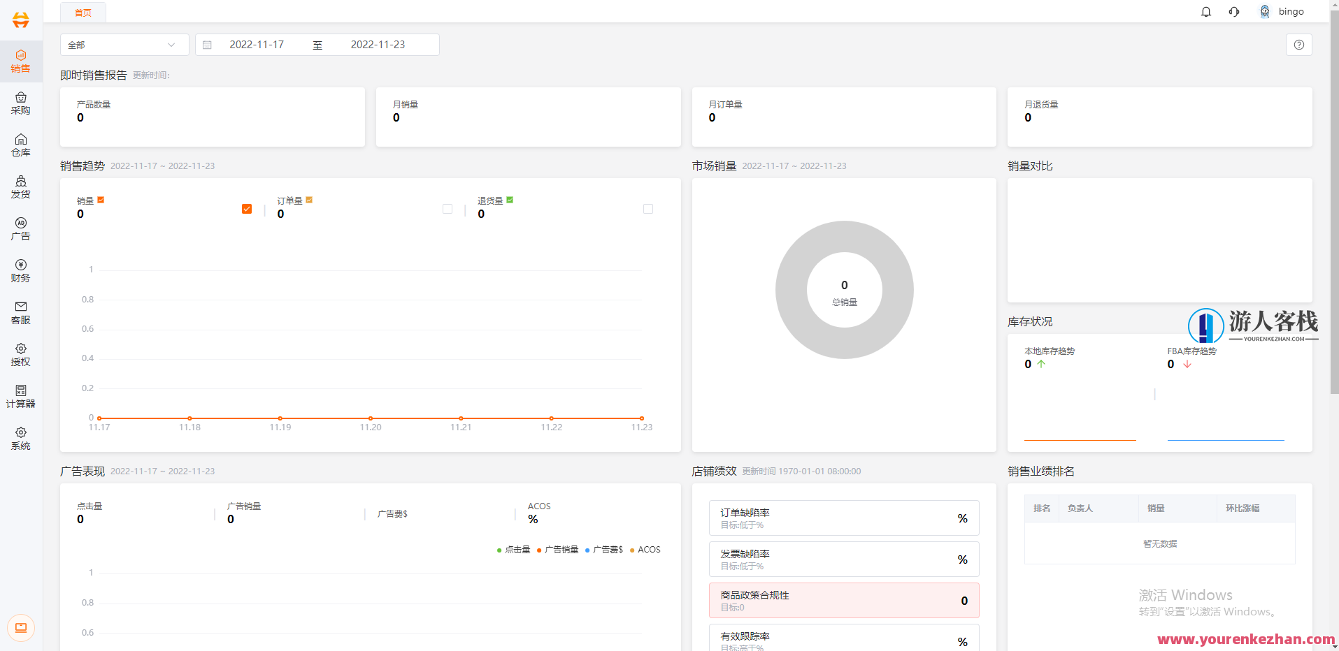 Wimoor erp亚马逊erp系统源码基于SpringBoot+Mybatis，Wimoor亚马逊ERP源码开发秘籍