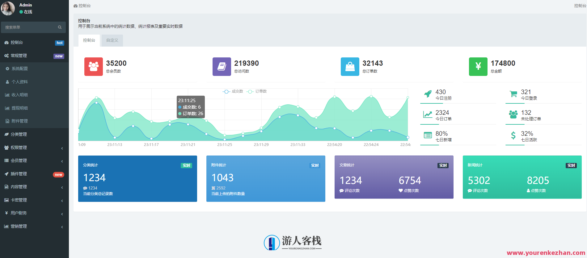 仿抖音短剧影视微信小程序源码基于Fastadmin+uniapp框架带支付+会员模式+单独购买，支付便捷小程序，快速搭建会员模式，在Fastadmin+uniapp框架下，结合抖音短剧影视微信小程序源码，支持支付、会员模式及单独购买功能，轻松搭建影视小程序，提升用户体验。,微信,影视,支持,支付,小程序,小程序源码,第3张