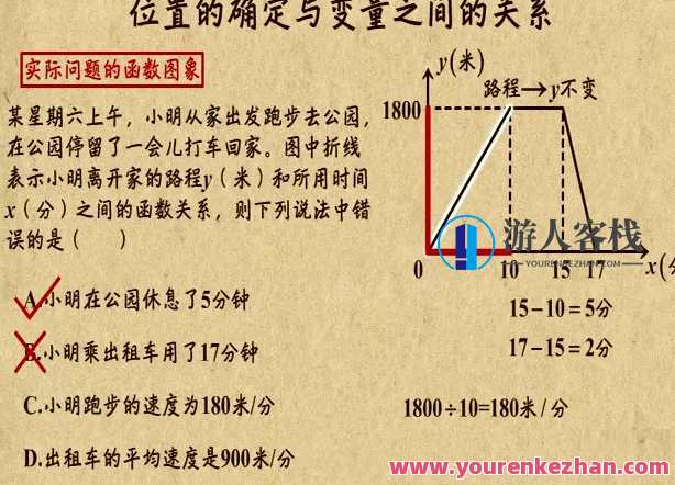 乐乐课堂 中考数学综合知识点复习课程，中考数学复习宝典，综合知识点精讲,课程,第1张