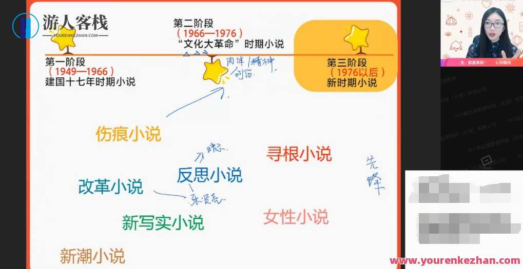 邵娜 高一语文2021年秋季冲顶班，新学期语文冲刺班，邵娜助力，高一精英共攀高峰,课程,小说,第1张