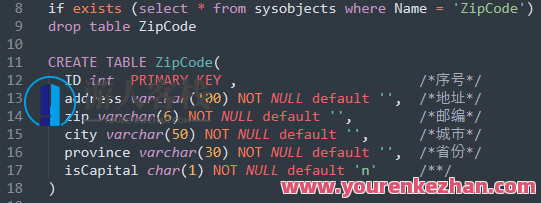 全中国邮政编码数据库sql文件下载（约19万条数据）中国邮政编码数据库SQL文件下载大汇总,脚本,第2张