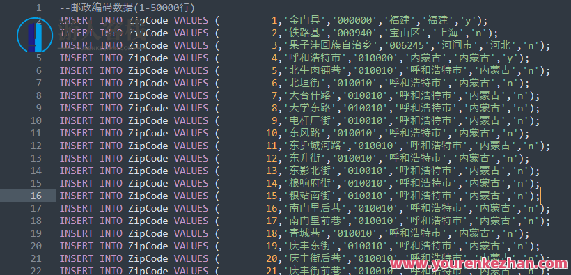 全中国邮政编码数据库sql文件下载（约19万条数据）中国邮政编码数据库SQL文件下载大汇总,脚本,第3张