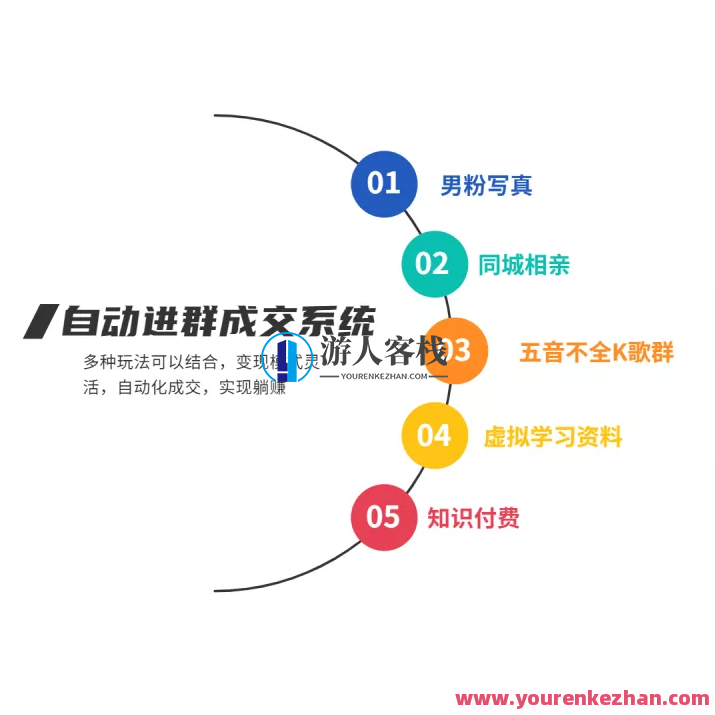 短视频流量掘金付费进群系统源码ThinkPHP框架-私域变现工具,短视频流量掘金付费进群系统源码框架助力私域变现工具,学习,微信,支付,第2张 短视频流量掘金付费进群系统源码ThinkPHP框架-私域变现工具,短视频流量掘金付费进群系统源码框架助力私域变现工具,学习,微信,支付,第2张