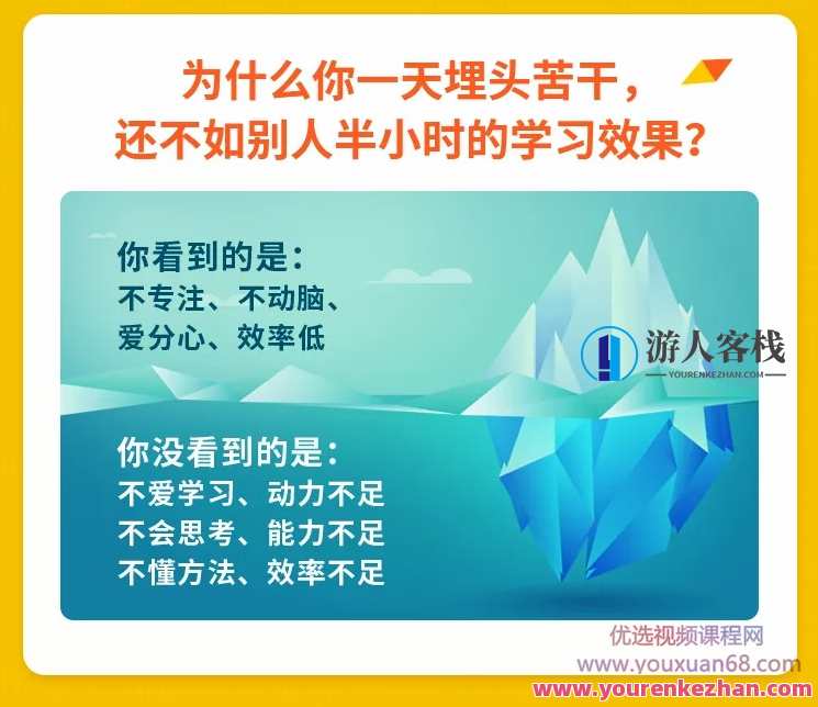 纪元:中科院学霸的高效学习法,花最少时间学更多知识 百度云盘分享,纪元之章,学霸秘籍,高效学习,中科院学霸速成法,课程,学习,管理,影视,专业,第3张 纪元:中科院学霸的高效学习法,花最少时间学更多知识 百度云盘分享,纪元之章,学霸秘籍,高效学习,中科院学霸速成法,课程,学习,管理,影视,专业,第3张