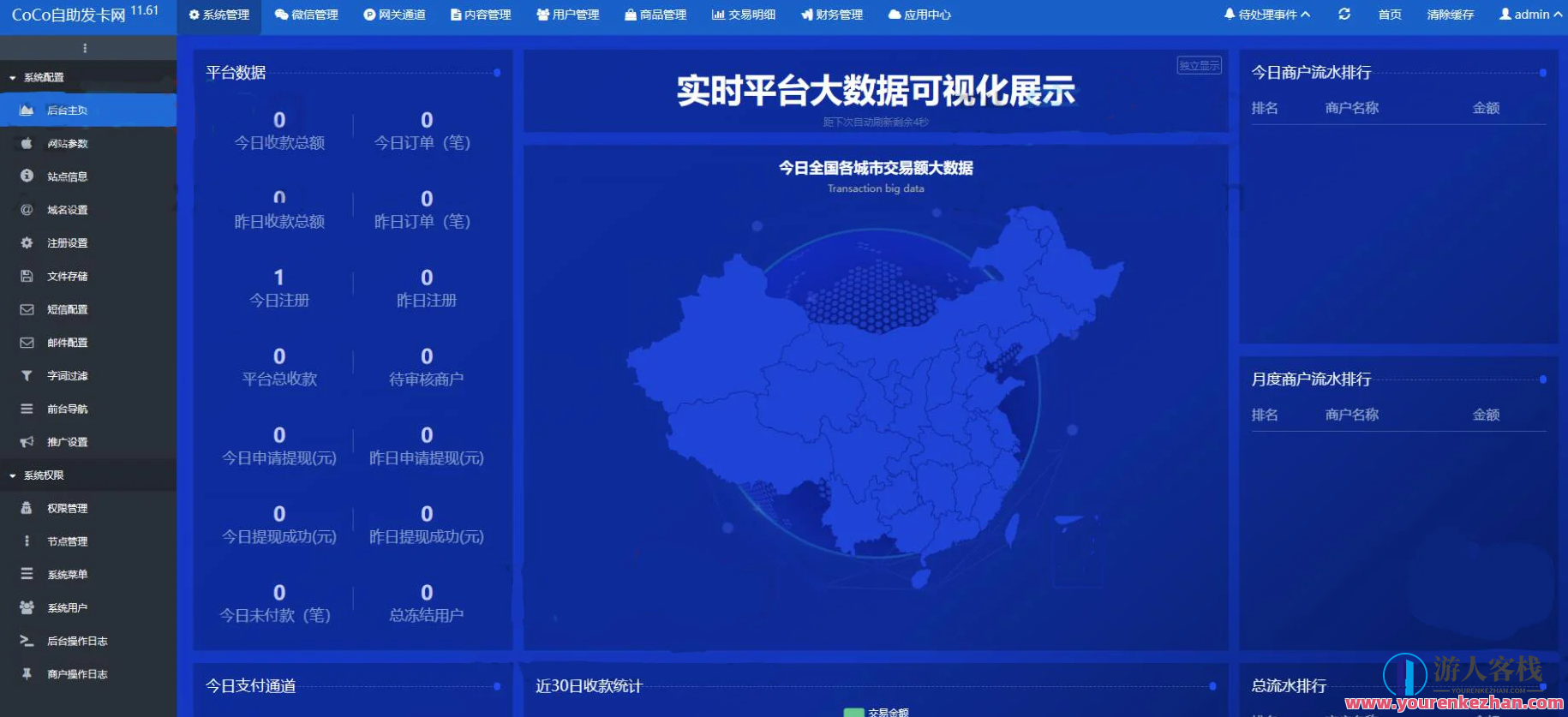 鲸f-a-k-a平台系统源码基于ThinkPHP框架，智能开发平台，源码创新，快速构建,管理,模板,商城,客户服务,第1张