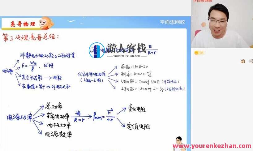 【2021-暑】高二物理目标S于亮【完结】2021暑期目标达成高二物理之星于亮圆满完成,目标,第1张