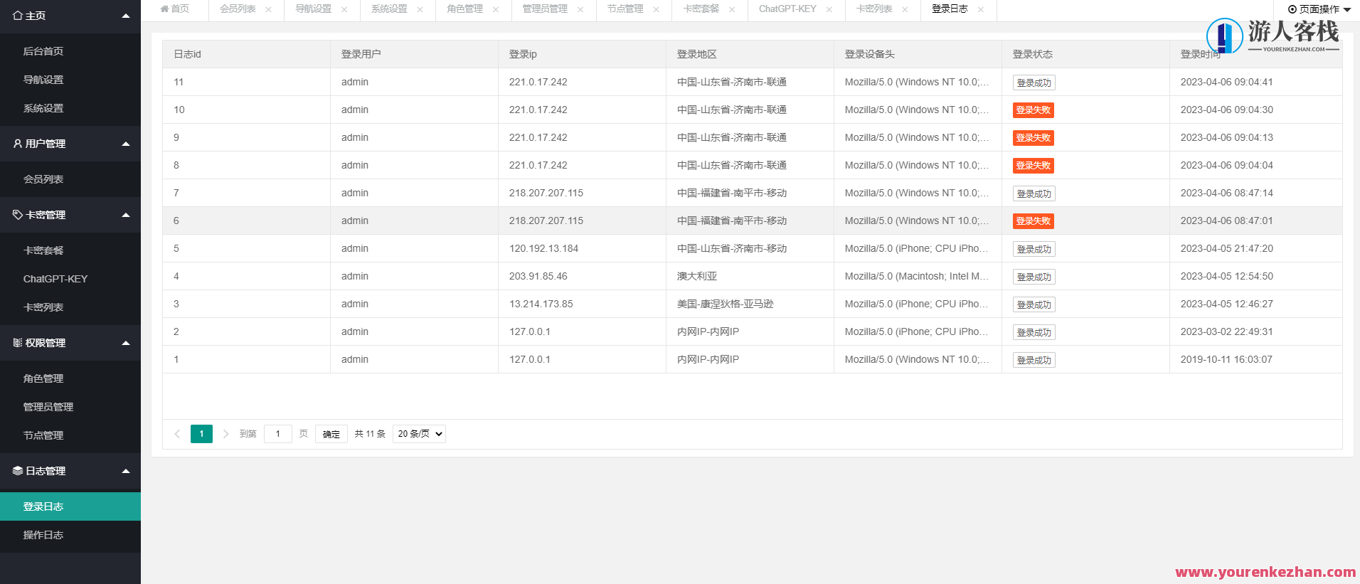ChatGPT付费智能AI创作系统源码完全运营版带卡密会员，智能AI创作系统源码运营版，付费会员卡密助力ChatGPT,支付,服务器,人工智能,第7张