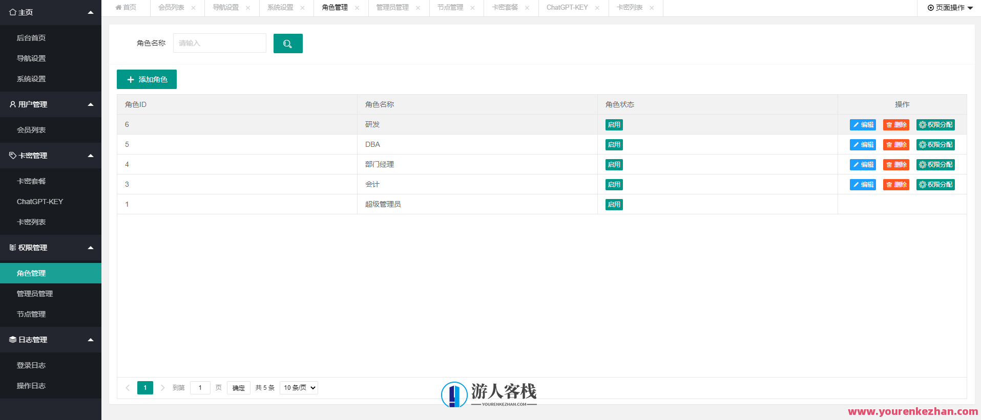 ChatGPT付费智能AI创作系统源码完全运营版带卡密会员，智能AI创作系统源码运营版，付费会员卡密助力ChatGPT,支付,服务器,人工智能,第6张