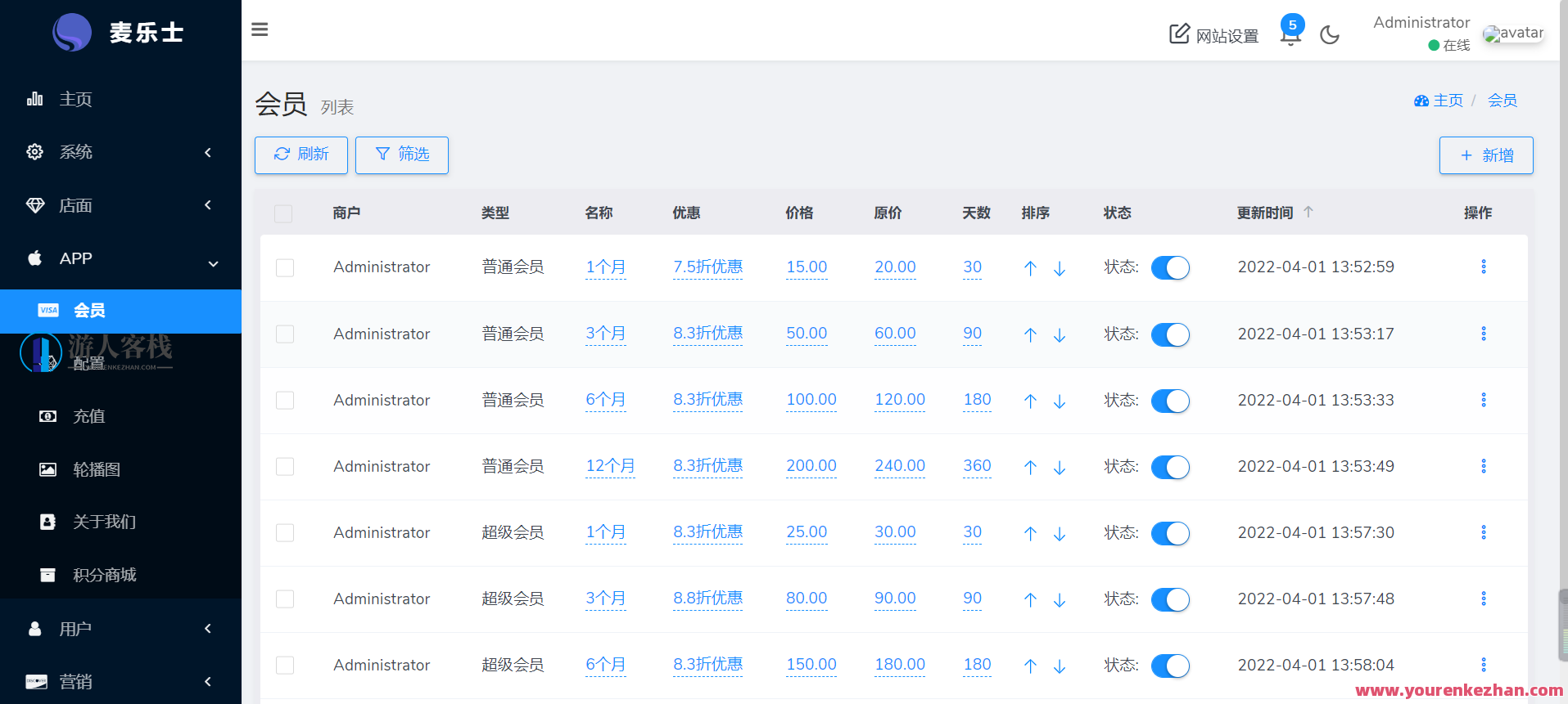 云掌柜多商户点餐小程序源码仿肯德基麦当劳喜茶-laravel后端无加密源码，云掌柜多商户点餐小程序高级仿效方案,管理,微信,模板,支持,小程序,小程序源码,第10张
