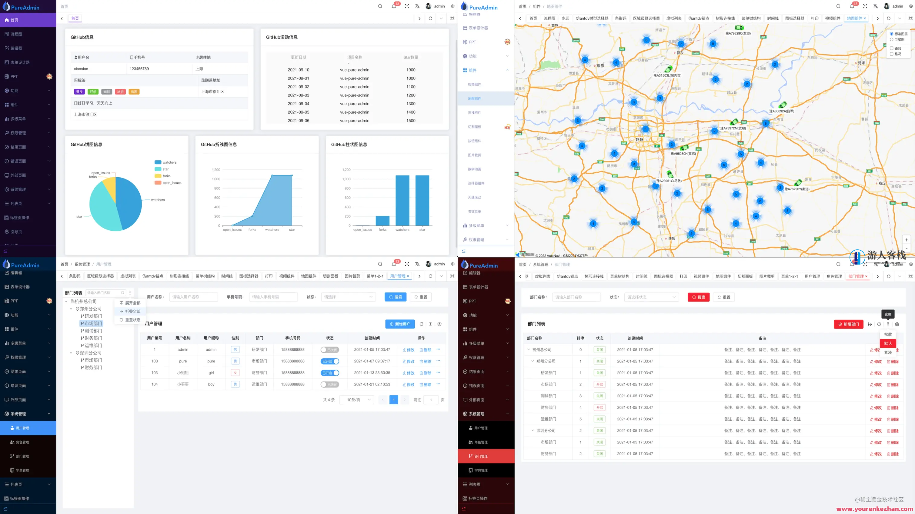 vue-pure-admin后台管理系统模板（兼容移动端）Vue纯净后台管理系统模板，适配移动端,管理,模板,发展,第1张