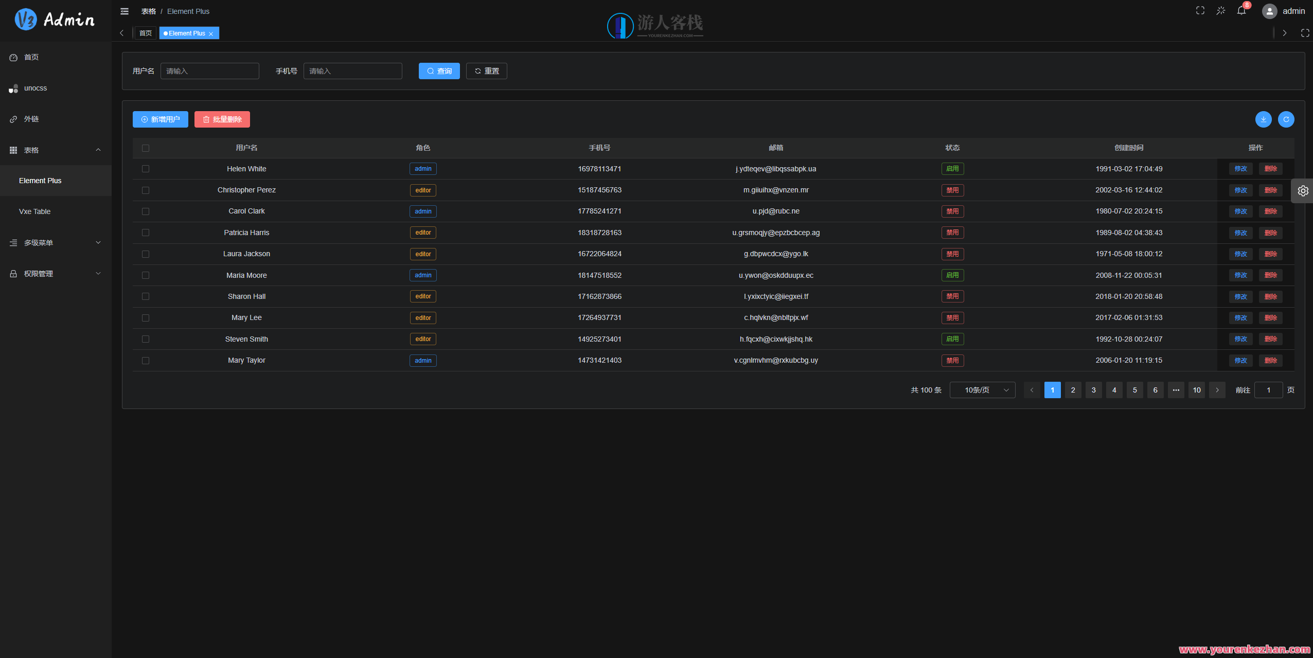 V3 Admin Vite中后台模板解决方案，V3 Admin Vite后台模板优化方案,管理,模板,适应,第2张