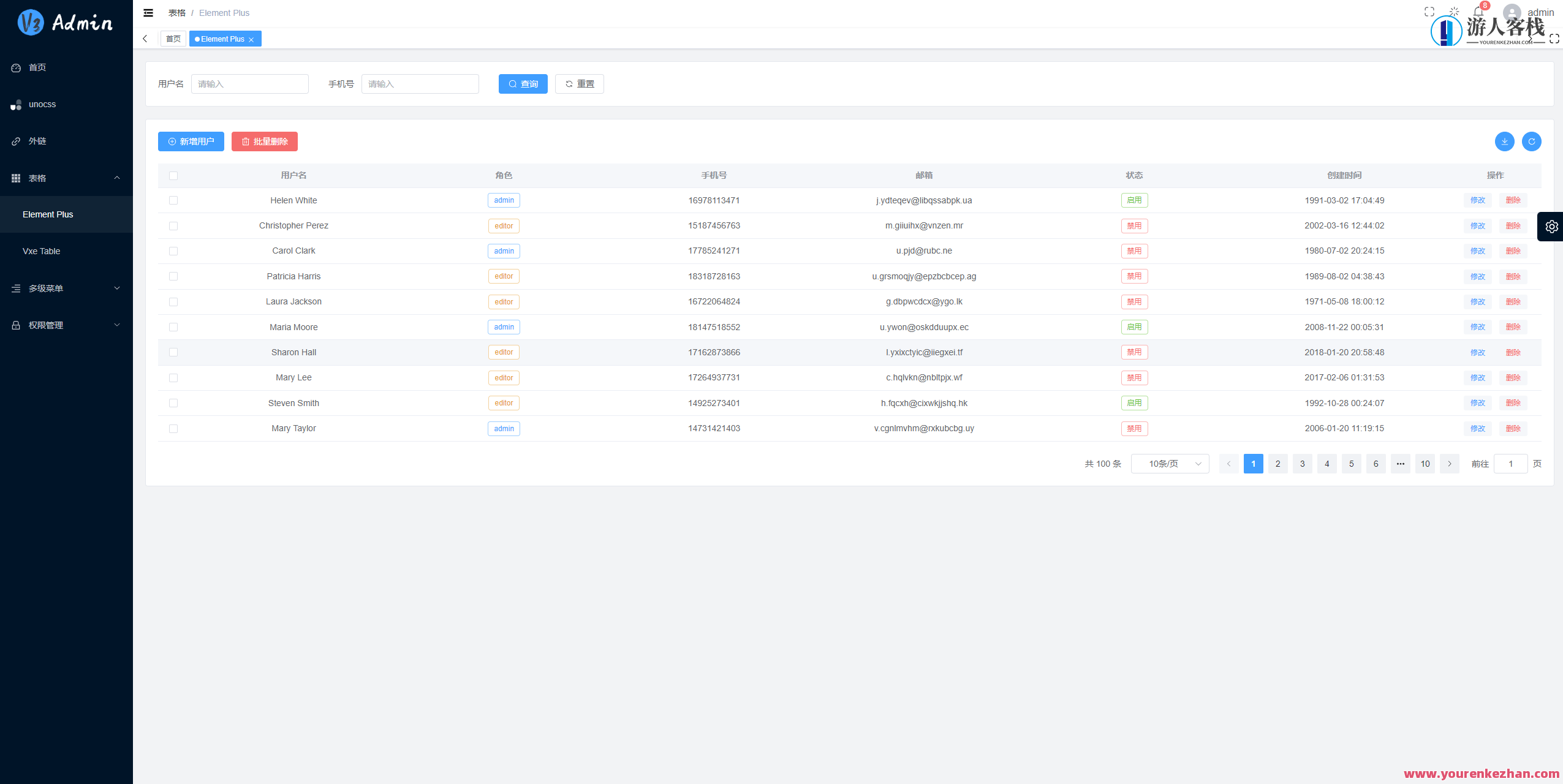 V3 Admin Vite中后台模板解决方案，V3 Admin Vite后台模板优化方案,管理,模板,适应,第1张